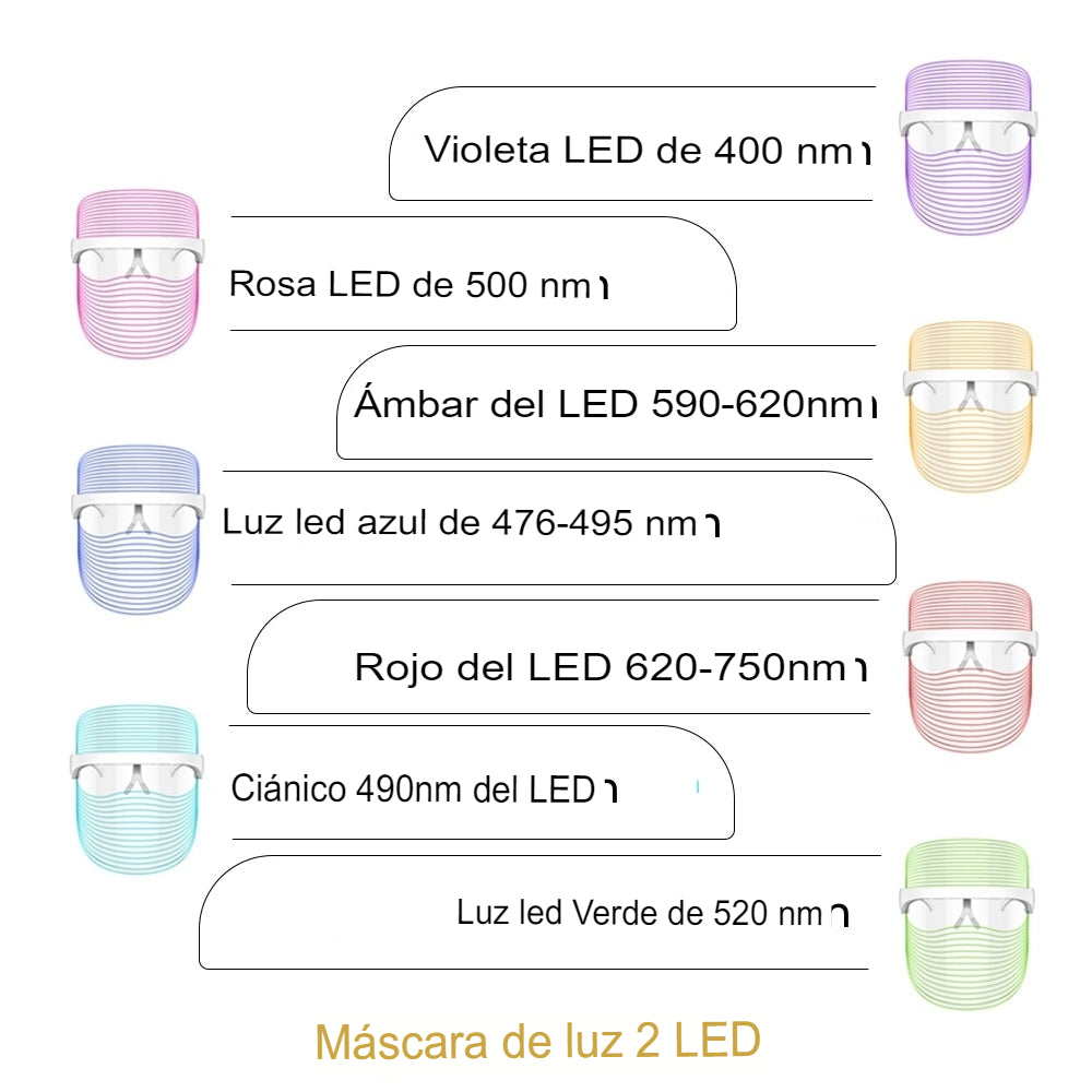 Mascarilla Luz LED Facial Inalámbrica